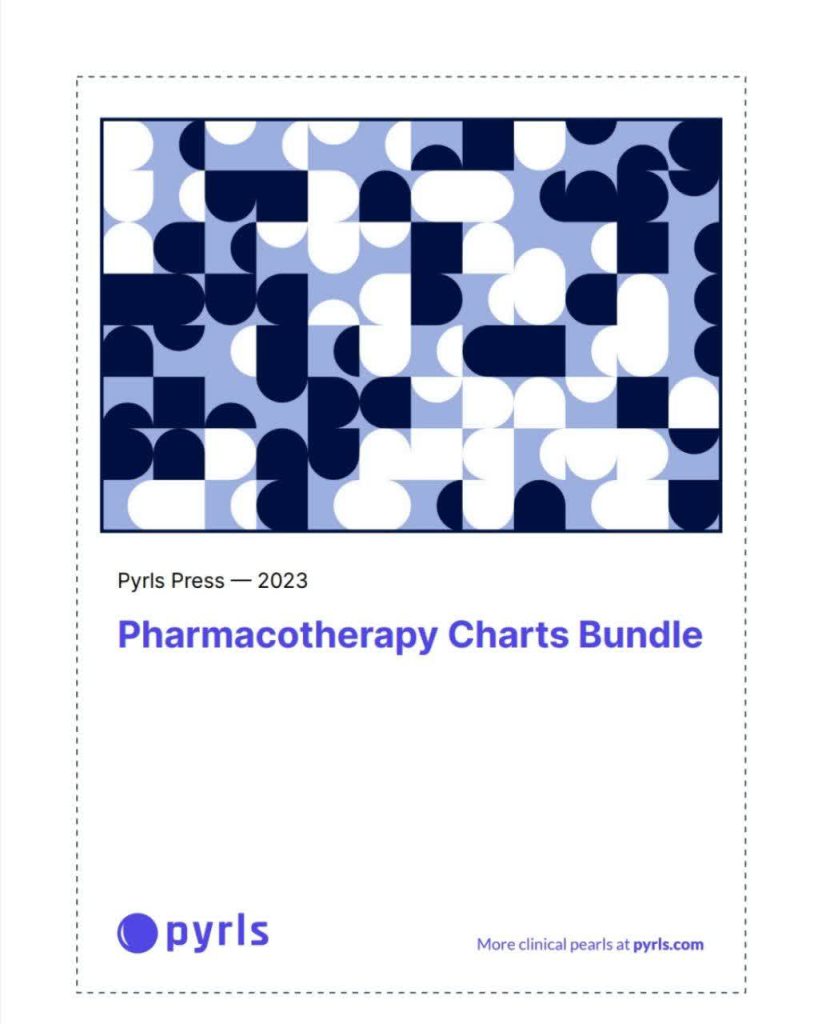 Pharmacotherapy Charts Bundle 2023