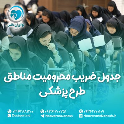 جدول ضریب محرومیت مناطق طرح پزشکی
